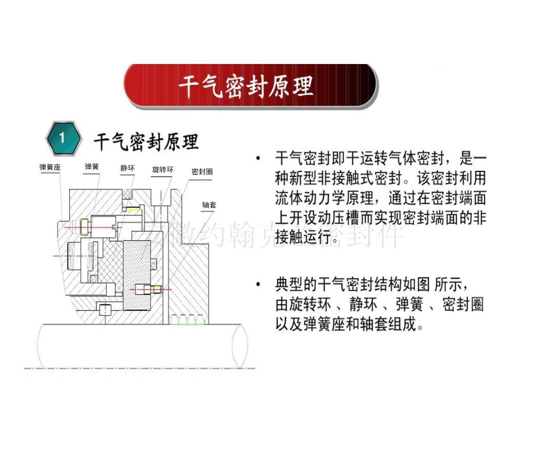 干氣密封06.jpg